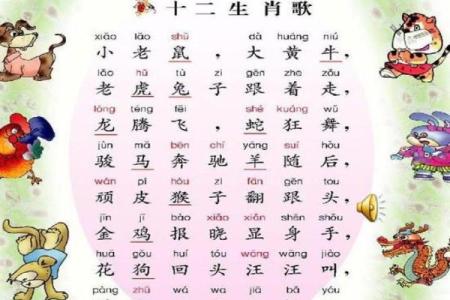 五花大绑是什么生肖 五花大绑打一准确生肖