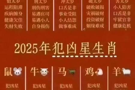 今年6个生肖不能扫墓吗 今年哪些生肖不能去扫墓