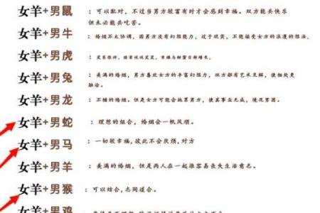 男羊与女蛇属相合不合 男羊与女蛇属相合不合婚