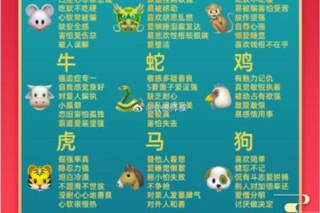 丝丝入扣着个成语具体指的是十二生肖中的哪一个动物呢？
