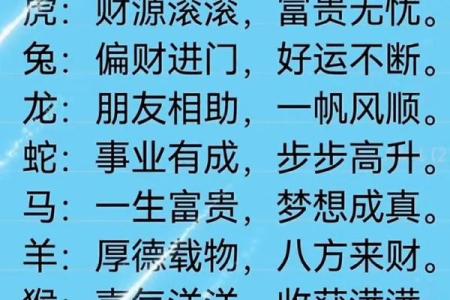 2022是什么年生肖(2022是什么生肖属性)