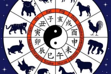 皇帝身边的三大生肖 皇上身边的生肖