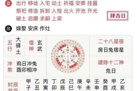 财神方位罗盘下载 财神方位在正南应该怎么做