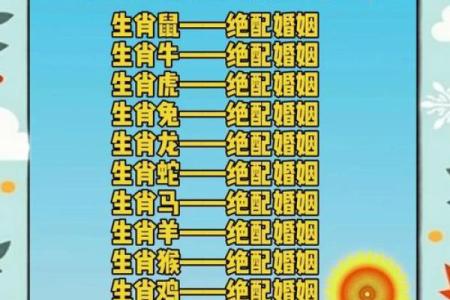 请问1984年出生的生肖鼠五行属性是哪一种？求详细解析
