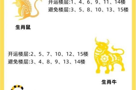 欢天喜地的三大生肖 欢天喜地的生肖是指哪一肖