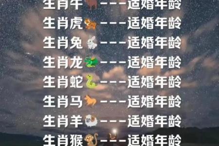 十二生肖最佳配对 十二生肖最佳配对表格属狗与