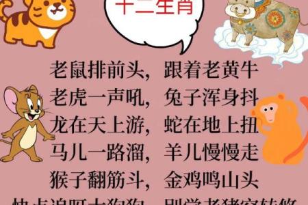 十二生肖中哪个动物代表变化无常，着种性格在事业上有什么影响？