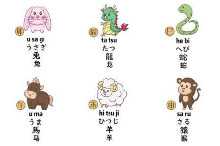 江湖艺人通常指的是哪个生肖，有什么说法？