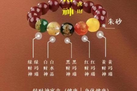 男人朱砂戴左手还是右手 男人朱砂手链戴哪只手比较好