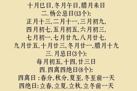 什么是月忌日是哪几天 月忌日是哪几天,是什么意思