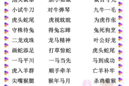 社燕秋鸿”着个成语具体指的是哪两个生肖动物，它们分别有什么象征意义？