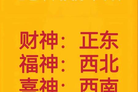 财神今天在哪个方位 财神今天在哪个方位君子阁