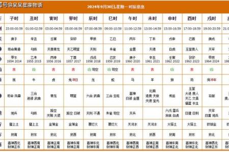 2022年接财神的最佳时间 2022年每日财神一览表