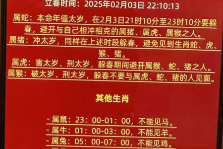 2024年躲春是哪几个属相