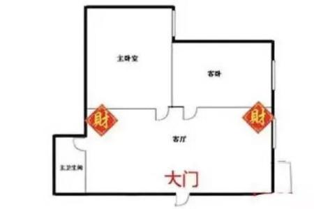 财神爷摆放卧室好不好 财神爷摆放的最佳方位