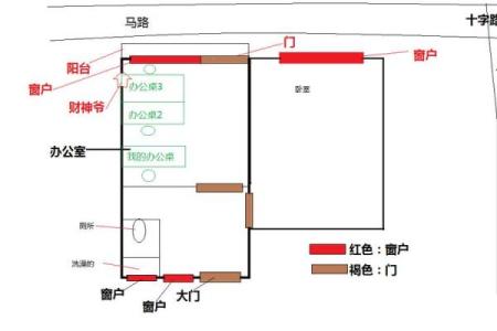 财神爷放哪个方位 财神爷朝哪个方向好