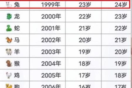 属兔属蛇的属相合不合 蛇盘兔辈辈富下句是啥