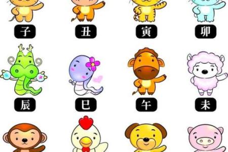 一厢情愿在十二生肖中具体指代哪个动物，有什么民间故事或传说依据？