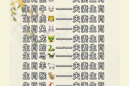 84年男鼠婚配最佳属相 84年鼠男的最好婚配