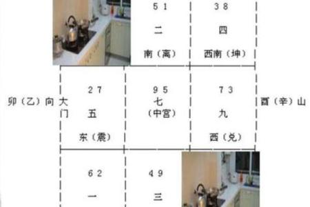 坐北朝南财神位在什么位置 坐北向南的财神位图解