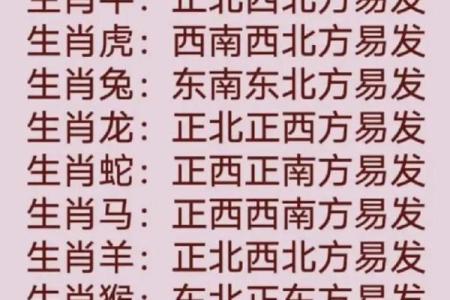 珍三大生肖 珍代表什么生肖动物