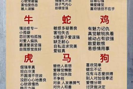 海说神聊着个成语具体指的是哪个生肖动物，有没有详细的解析？