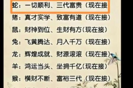 坐井观天三大生肖 正确答案是什么生肖