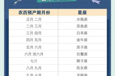 属蛇农历几月出生最好 属蛇农历几月出生最好女孩