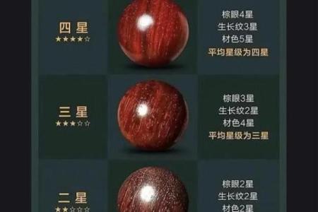 紫檀最忌三种属相 紫檀的风水禁忌