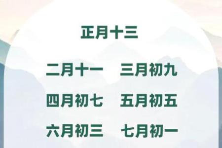 杨公忌日的由来 杨公忌日的由来和传说故事