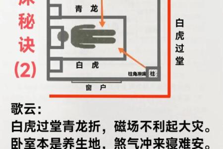 床的摆放风水 床的摆放禁忌