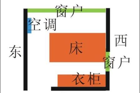 敲床头有什么不吉利 睡觉敲床头