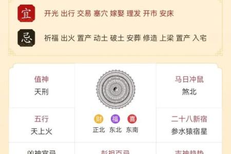2025年3月24日财神方位 2025年3月24日财神方位在哪方