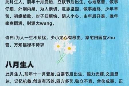 2004年出生属什么生肖属相 2004年出生人是什么命