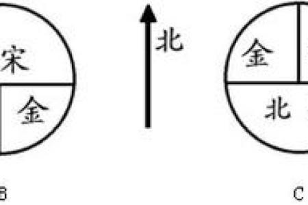 三皇五帝打一准确生肖的谜底解析与历史人物对应关系