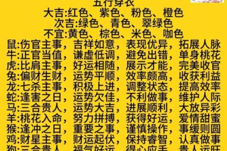 28岁属什么的哪年出生的 28岁那年出生 属什么