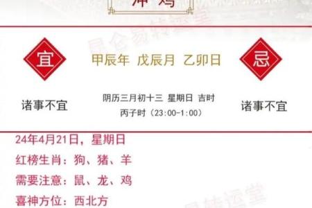属鸡的人2014年运程