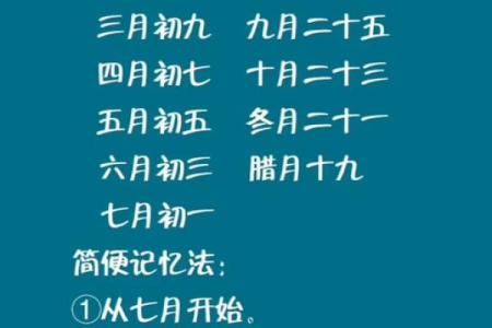 杨公忌日十三天 杨公忌日十三天都是哪天啊视频讲解
