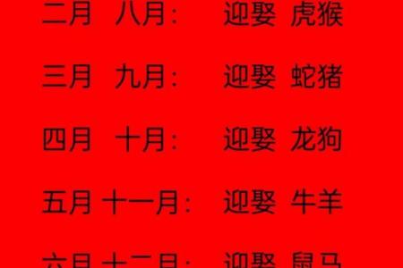 属鼠女几月出生大富大贵 属鼠女几月出生的人命最好