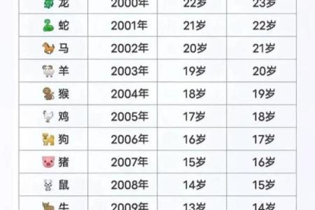 三来二六走四一具体指的是什么生肖，有没有准确的答案解释？