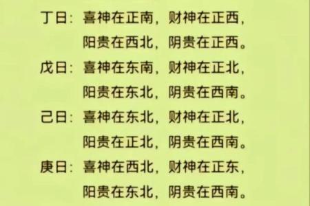 2023财神方位在哪方 财神方位怎么查