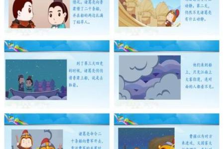 草船借箭故事中诸葛亮借箭的计谋代表什么生肖象征