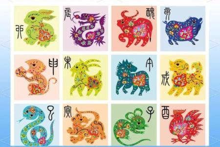 首当其冲是什么意思，它和生肖中的哪一个动物有关联？