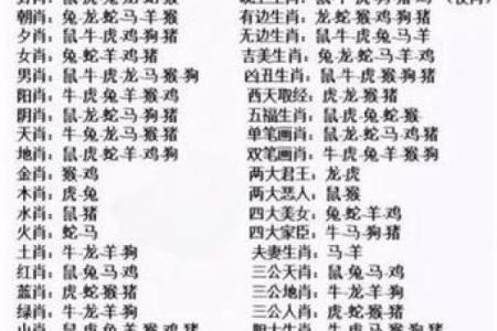倚此为命是什么生肖 倚此为命打一生肖是什么