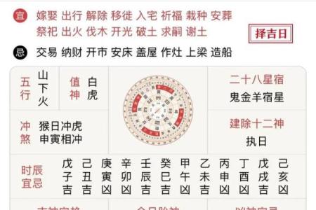 二0二一年农历属什么年 2921年农历是什么年