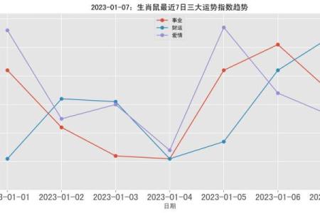 顶天立地打一生肖(顶天立地打一生肖答案)