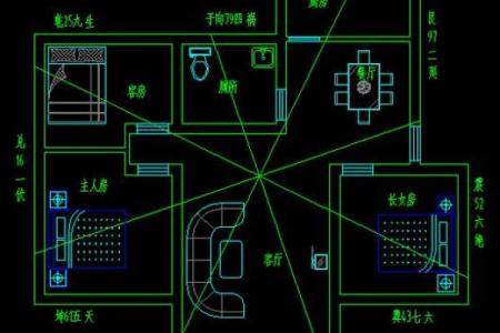 房屋风水图(房屋风水图解大全)