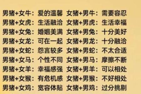 1995年婚配最佳属相 1995年婚姻最配属相