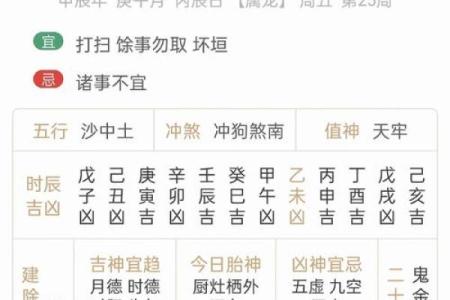 今日财神方位是哪个方向 今日财神方位是哪个方向的吉凶
