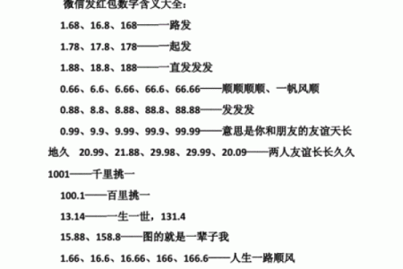 红包吉利数字有哪些5000以内 包红包吉利数字一览表5000内